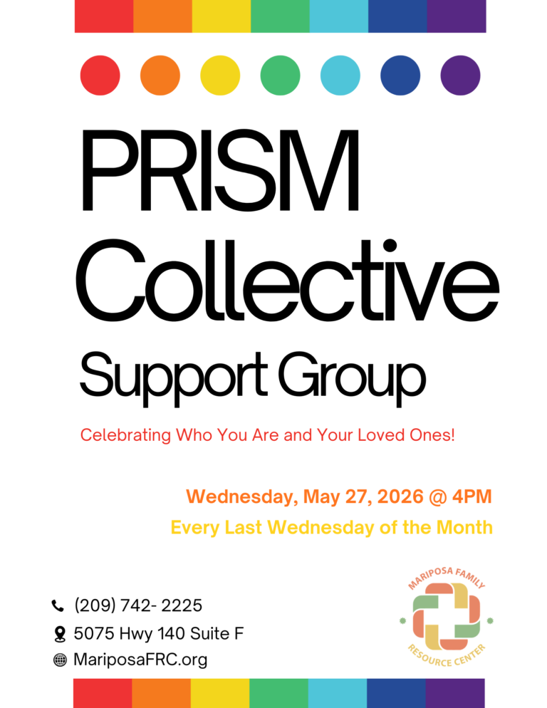 Prism Collective group